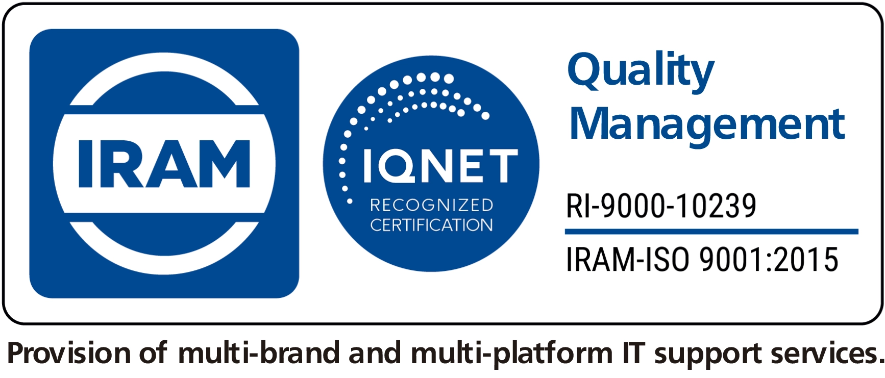 Services Tech and Innovation